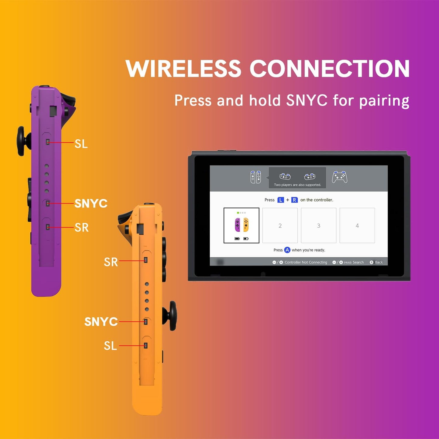Colorfish Switch Controller for Nintendo Switch, Switch Remote Joy Pad supports Dual Vibration/Motion Control/Screenshot/Wake-up