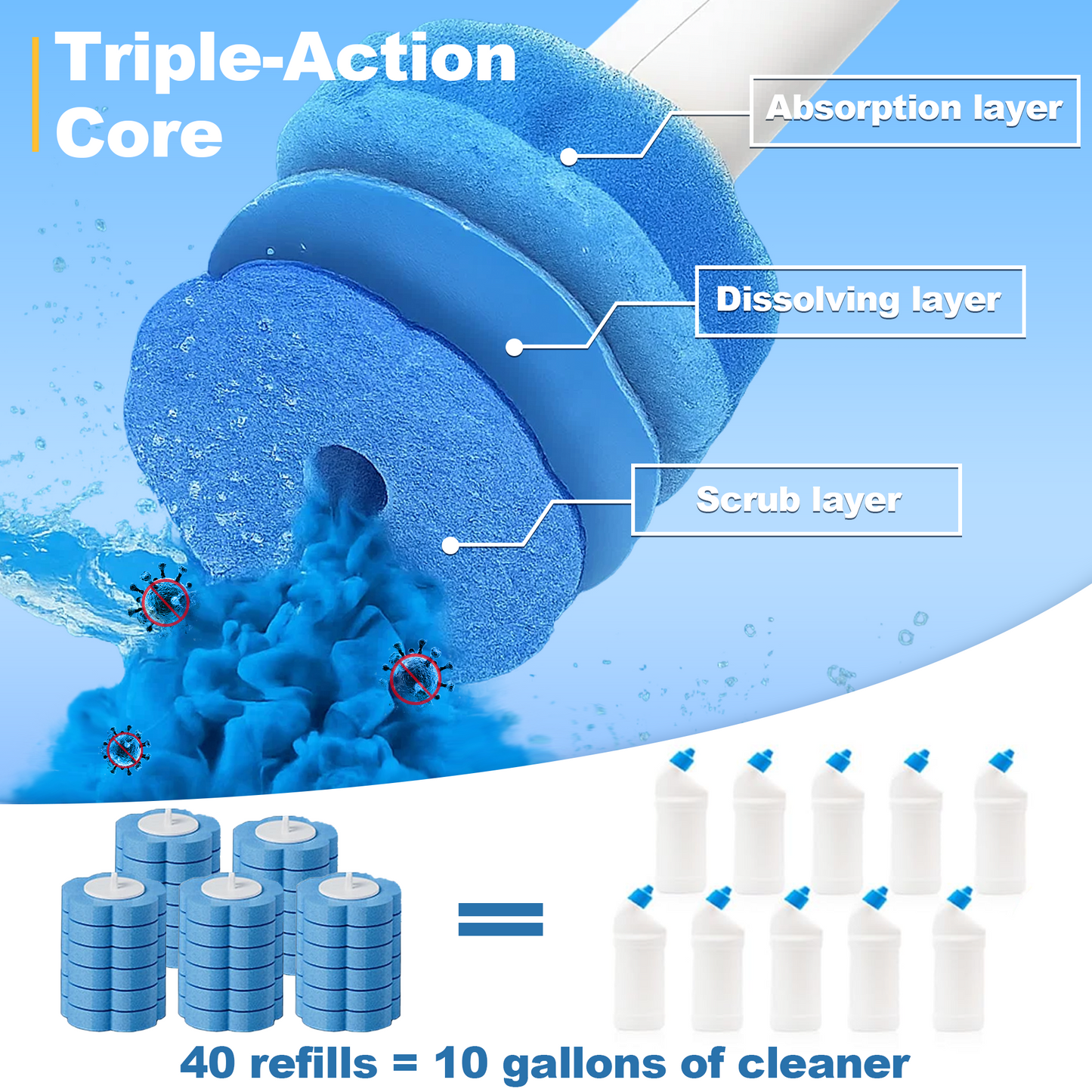 Disposable Toilet Bowl Brush and Holder Cleaning System with Cleanser-Infused Heads (40 Refills)