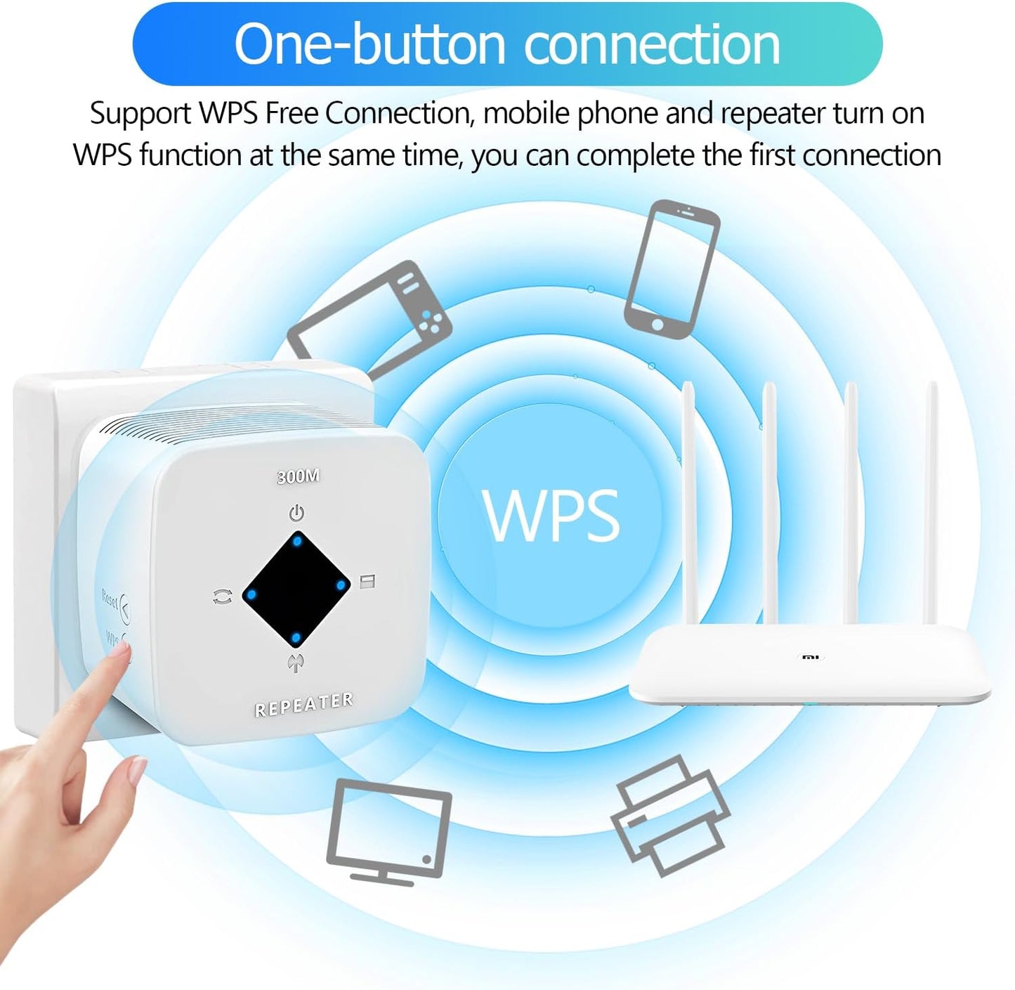 WiFi Extender Signal Booster for Home: Wireless Internet Repeater Range Coverage Up to 6500 Sq.Ft 30+ Devices