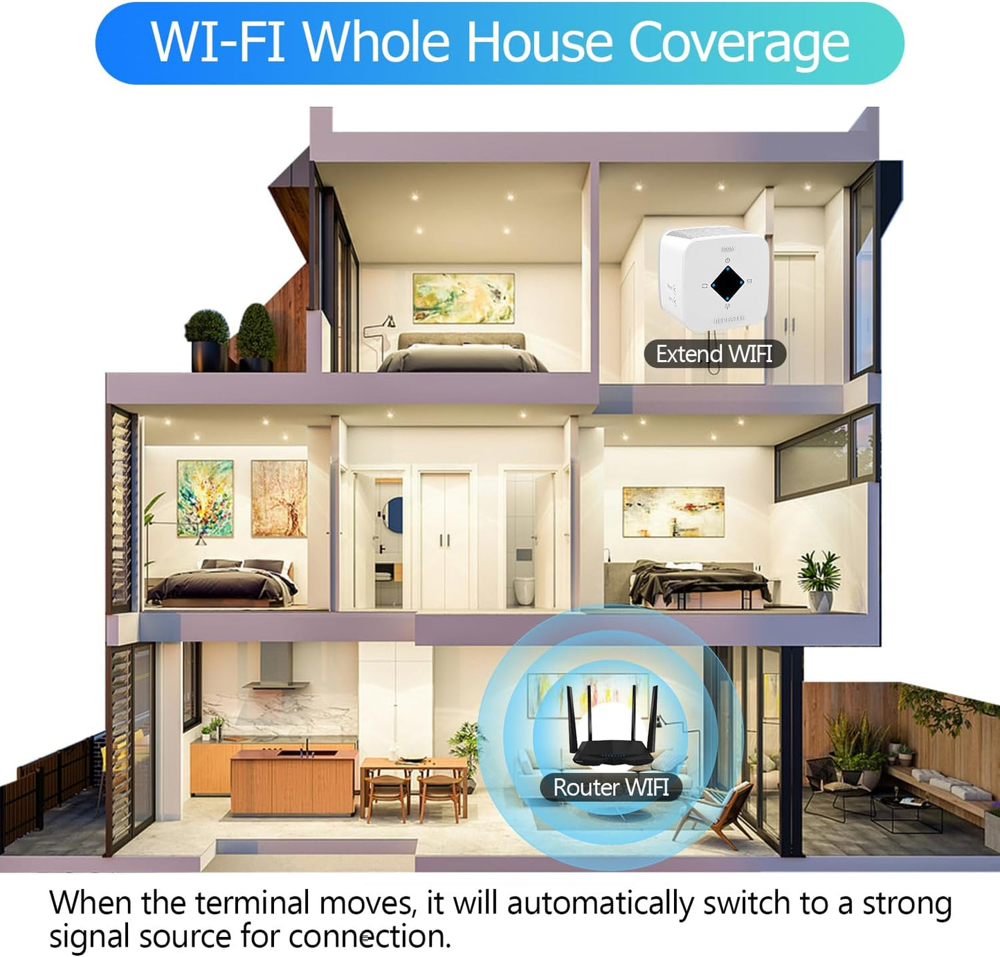 WiFi Extender Signal Booster for Home: Wireless Internet Repeater Range Coverage Up to 6500 Sq.Ft 30+ Devices