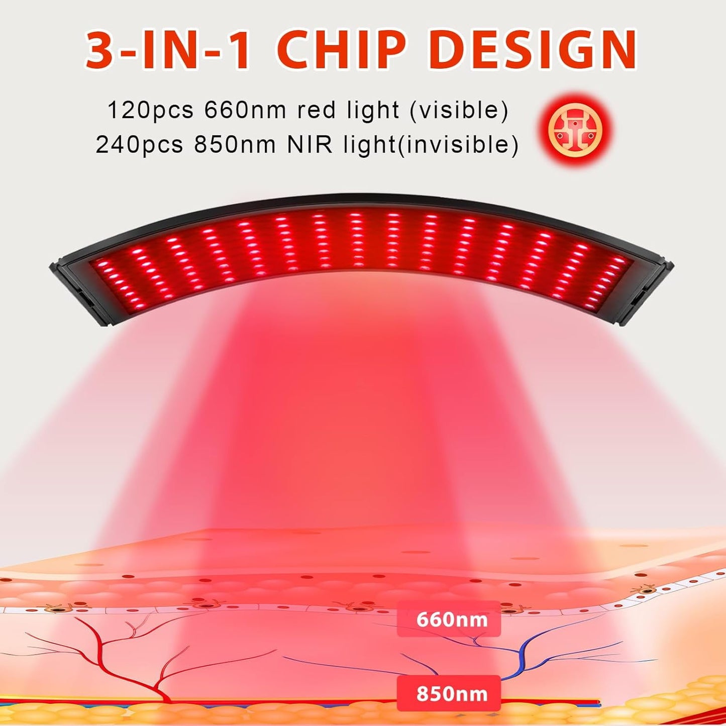 Rebelduck Red Light Therapy for Face and Body, Red Infrared Light Therapy Lamp with Stand Led 660nm Red Light-Therapy& 850nm Infrared Light Device for Body